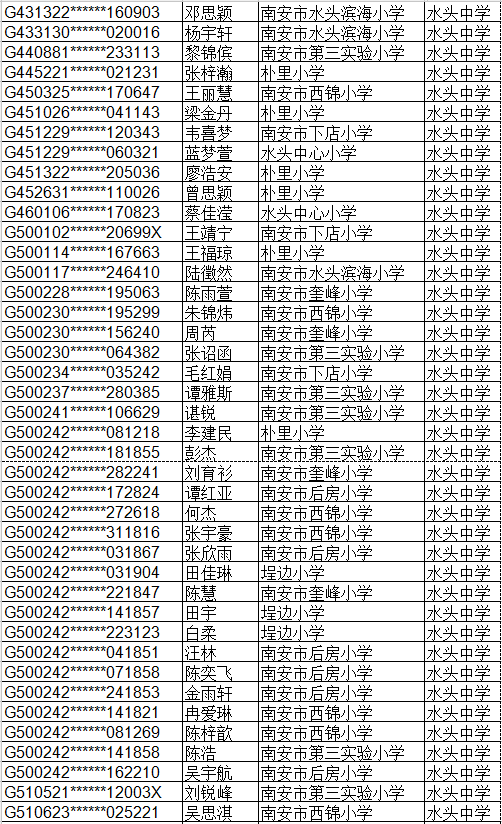 制造 第82页